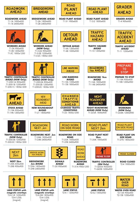 Local Roads Sign 的图像结果