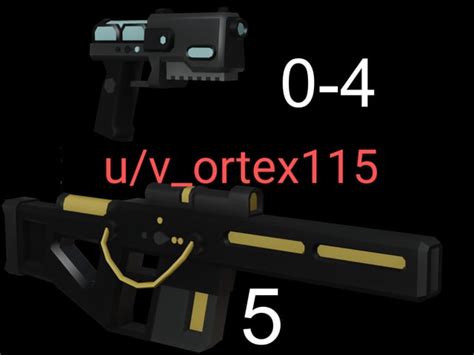 Image result for Commando TDS New Rework