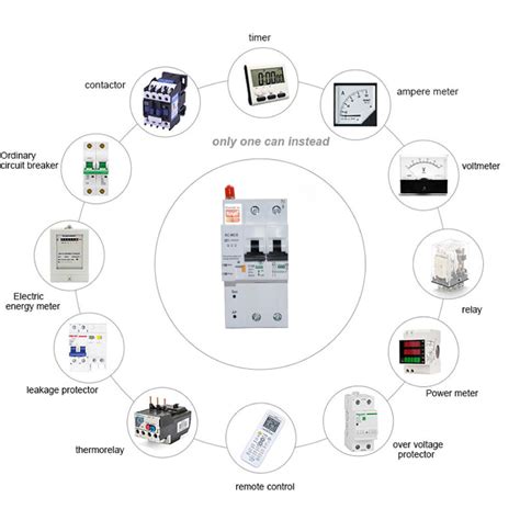MOES Smart Wi-Fi Micro Circuit Breaker | Concept Kart