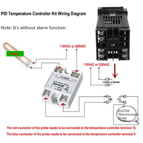 Image result for How to Program Universal Temp PID Controller