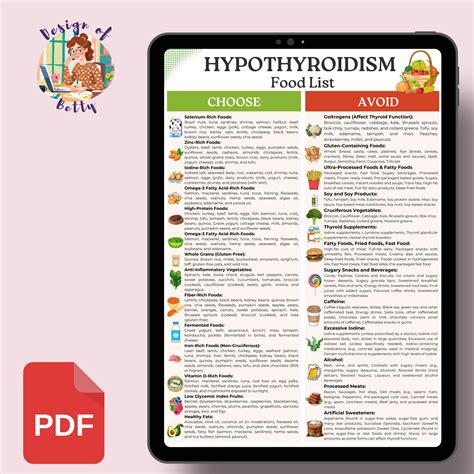 Hypothyroidism grocery list for hypothyroidism diet meal plan weight ...
