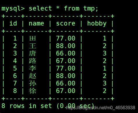 MySQL 查询语句大全- 惊觉