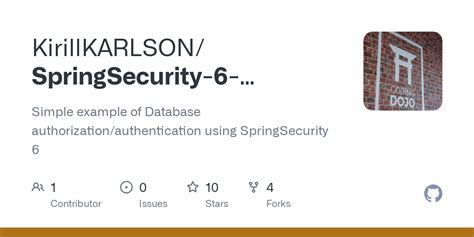 Image result for Authorization and Authentication API in Java