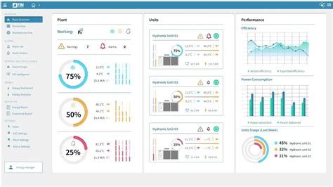 How Smart MEP Systems Enhance Building Efficiency? 2026