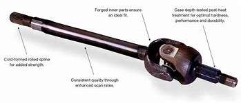Image result for axle shafts