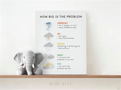 How Big is the Problem Poster, Size of the Problem Chart, Mental Health ...