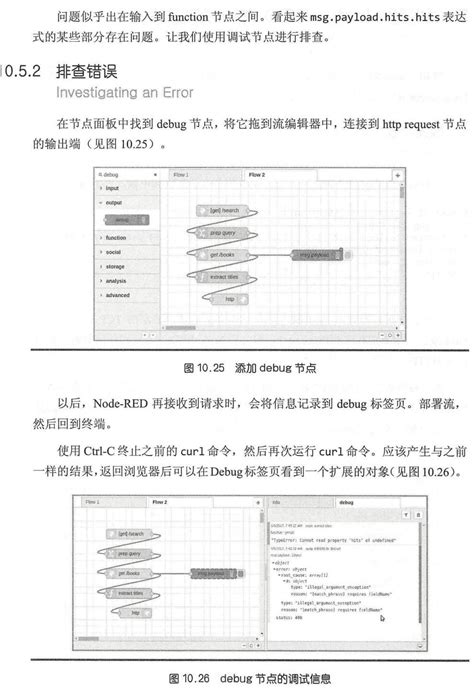 Node Red JS 的图像结果