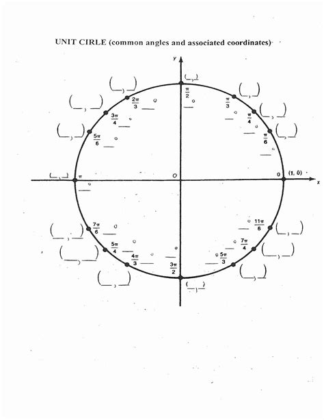 Unit Circle Blank Worksheet