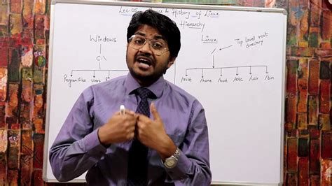 Linux Course Complete Hindi 的图像结果