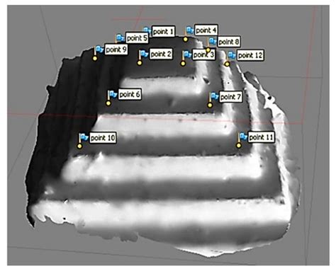 Microscopic Structure from Motion (SfM) for Microscale 3D Surface ...