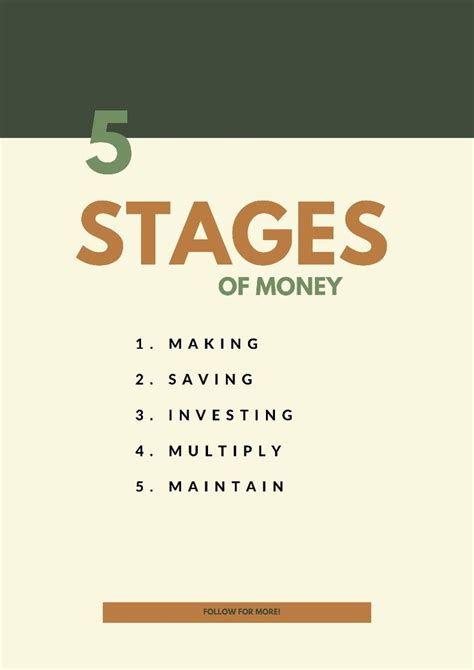 5 stages of genital herpes