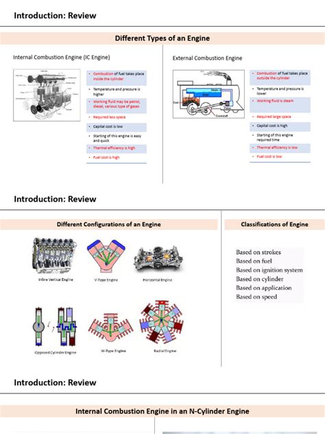 Engine Combustion Process 的图像结果
