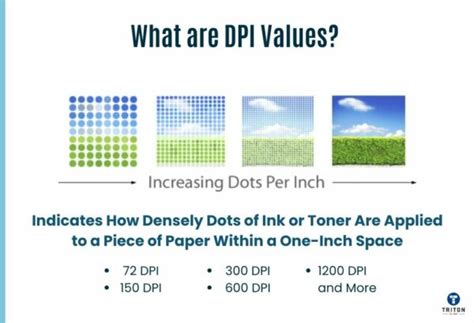 Image result for How Does DPI Work