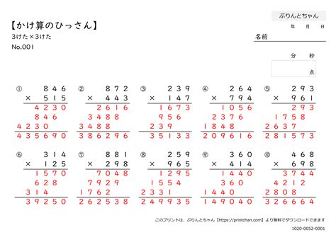 Image result for If Python Method