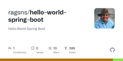 Image result for Spring Boot3 HelloWorld