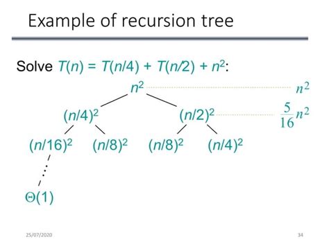 Image result for Recurrence relation Solutions