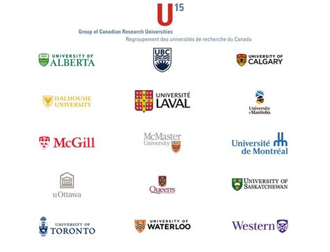分享 | 2018年留学加拿大高校申请细则-翰林国际教育
