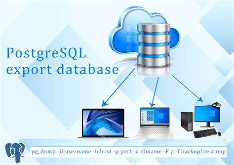 Image result for Export PostgreSQL Database Dump