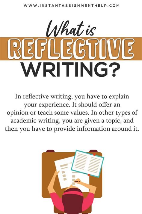 Reflective Writing Tips 的图像结果
