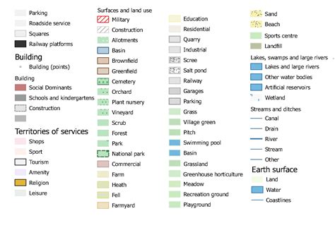 Map of Rwanda and GIS data — download OSM vector layers