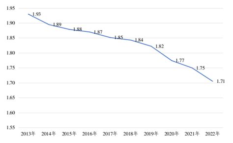 收藏！一文读懂2021年杭州市发展情况(民生篇) 房价及人均可支配收入均位于新一线城市第一梯队_行业研究报告 - 前瞻网