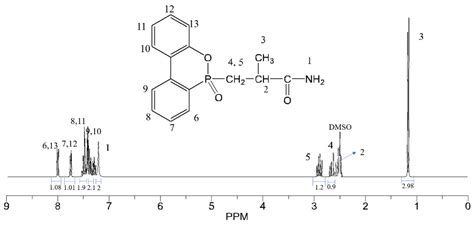 A Study on the Synthesis, Curing Behavior and Flame Retardance of a ...