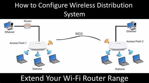 用WDS功能轻松扩展您的无线网络_网络设备解决方案_太平洋电脑网PConline