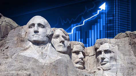Ranking Presidents by Wall Street Performance - StrongValley.com