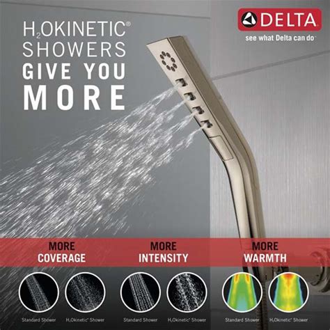 H2Okinetic Handshower with Hose and Bracket | Bathroom Accessories ...