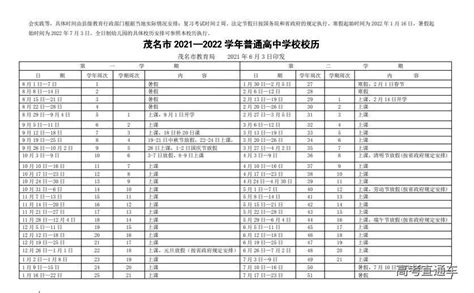 广东省茂名市茂南区2022-2023学年三年级上学期期末考试试题 - 知乎