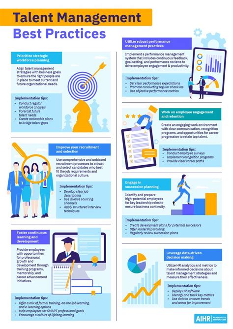 Image result for Talent Management Strategy Examples