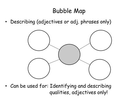 Double Bubble Thinking Map Printable Free Editable Double Bubble Map