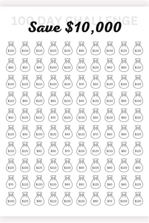 Save 10000 in 52 weeks money challenge 52 week saving challenge saving ...