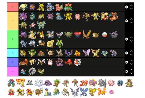 FireRed LeafGreen Community Tier List Day 12! Today we're ranking the ...