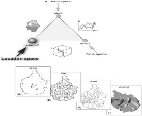Image result for Spatial Data Examples Geography