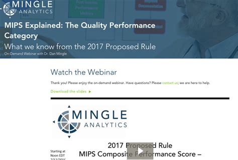 Image result for Content Add-Ons