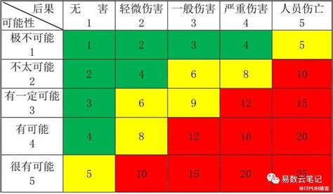 Image result for JavaScript Regex