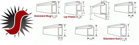 Image result for Window Screen Frame Types