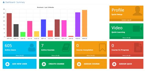 Interactive PM Training Free 的图像结果