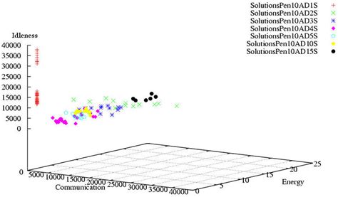 How to Create Environment Map 的图像结果