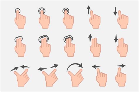 Swipe Lesson 的图像结果