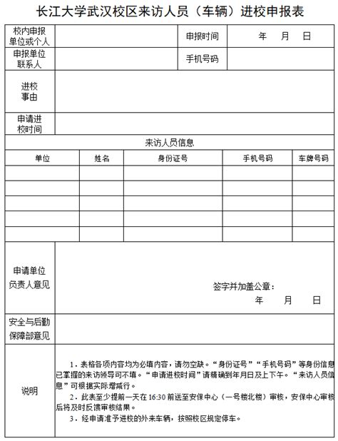 关于校外来访人员履行申报手续的通知-长江大学武汉校区