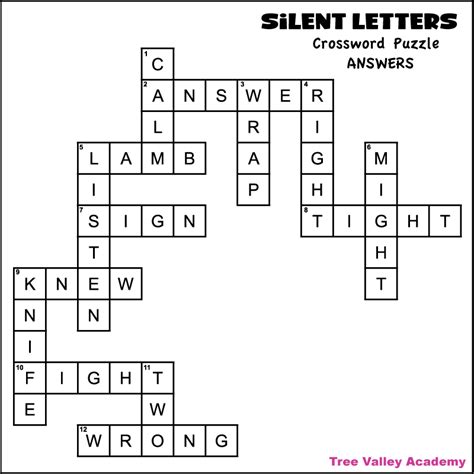 Old Map Letters Crossword - prntbl.concejomunicipaldechinu.gov.co