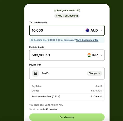 TransferWise in 2025: Everything New Users Should Know