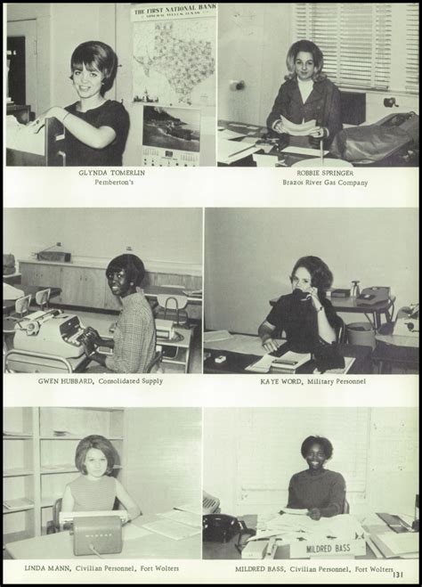 The Burro, Yearbook of Mineral Wells High School, 1969 - Page 131 - The ...