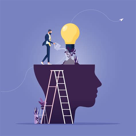 Personal Development 的图像结果