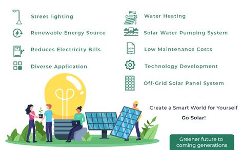 ZunSolar 165 Watt 12 Volt Polycrystalline Carat 24 ZR Series Solar ...