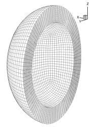 Image result for Vol of Spherical Shell