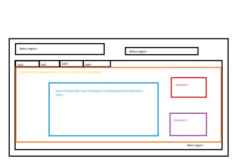Image result for Module View Example