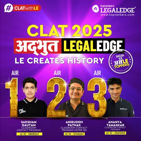 NLAT Registration 2025 Dates Out: Applictation Process & Last Day to Apply